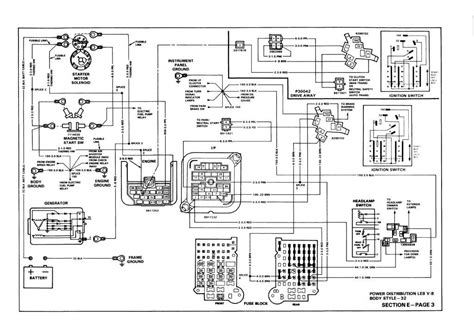 Pace Arrow Power: Unveiling the 1984 GMC P30 Ignition Wiring Blueprint for Seamless Adventures!